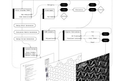 Flow: Artificial Intelligence as a Framework for Generating Functional Geometry | Bachelor’s Design Project on Computational Architecture