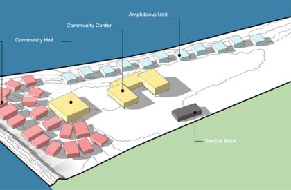 Amphibious Housing For Flood Affected Communities | Architecture Thesis On Floating Architecture