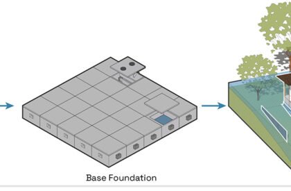 Amphibious Housing For Flood Affected Communities | Architecture Thesis On Floating Architecture