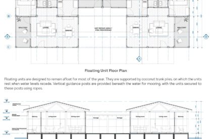 Amphibious Housing For Flood Affected Communities | Architecture Thesis On Floating Architecture
