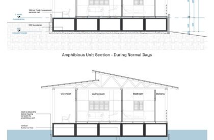 Amphibious Housing For Flood Affected Communities | Architecture Thesis On Floating Architecture