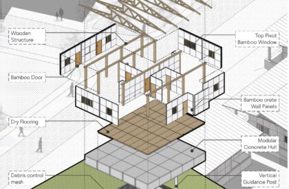 Amphibious Housing For Flood Affected Communities | Architecture Thesis On Floating Architecture