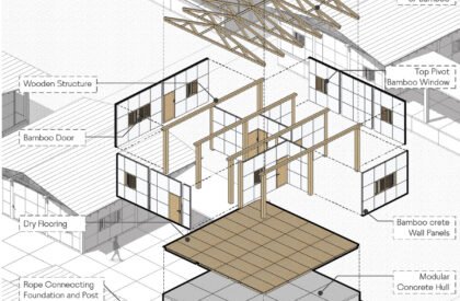 Amphibious Housing For Flood Affected Communities | Architecture Thesis On Floating Architecture