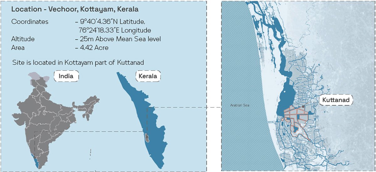 Amphibious Housing For Flood Affected Communities | Architecture Thesis On Floating Architecture