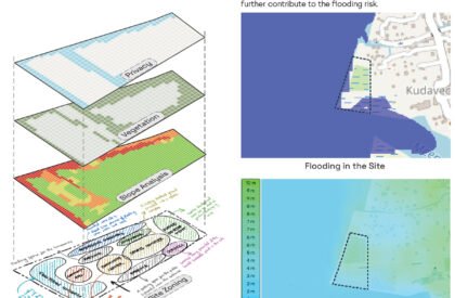 Amphibious Housing For Flood Affected Communities | Architecture Thesis On Floating Architecture