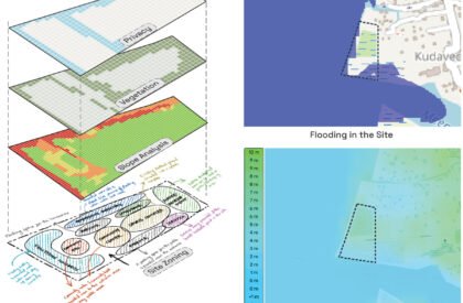 Amphibious Housing For Flood Affected Communities | Architecture Thesis On Floating Architecture