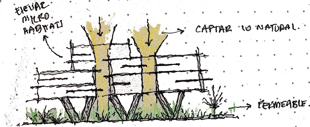 Habitats Culturales En Altura: Modular Cultural Architecture for Ecological and Social Regeneration | Bachelor’s Design Project