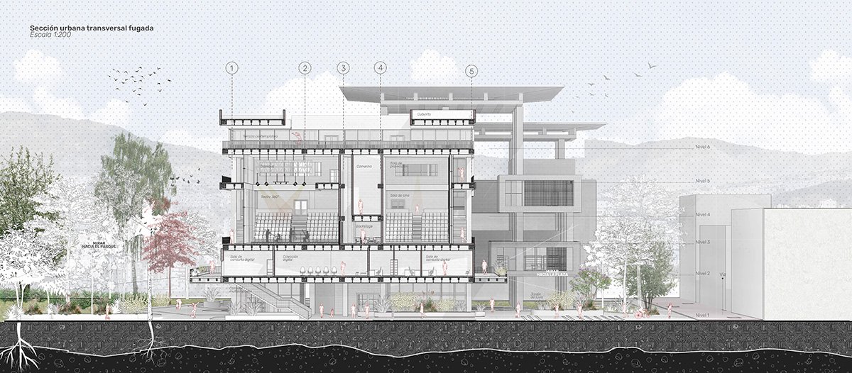 Habitats Culturales En Altura: Modular Cultural Architecture for Ecological and Social Regeneration | Bachelor’s Design Project