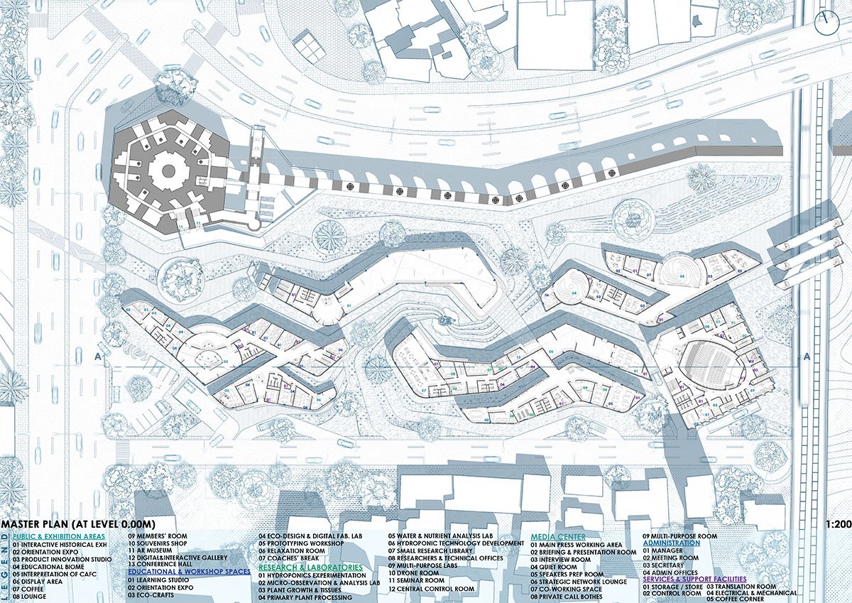 Chronoshift: Regenerative Architecture for Urban Regeneration and Heritage Revitalization in Old Cairo | Bachelor’s Design Thesis