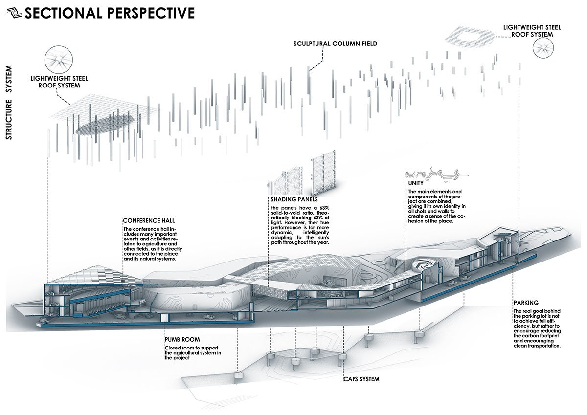 Chronoshift: Regenerative Architecture for Urban Regeneration and Heritage Revitalization in Old Cairo | Bachelor’s Design Thesis