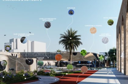 Chronoshift: Regenerative Architecture for Urban Regeneration and Heritage Revitalization in Old Cairo | Bachelor’s Design Thesis