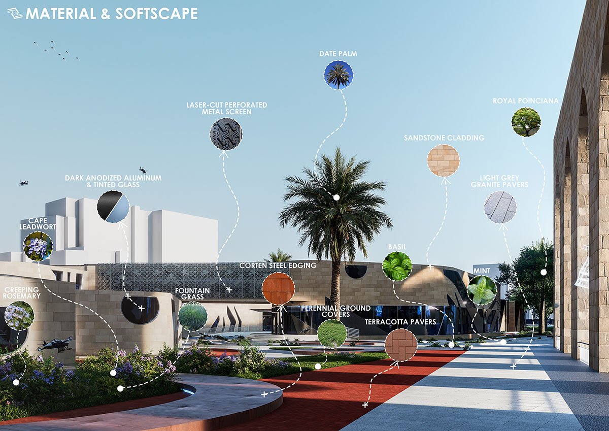 Chronoshift: Regenerative Architecture for Urban Regeneration and Heritage Revitalization in Old Cairo | Bachelor’s Design Thesis