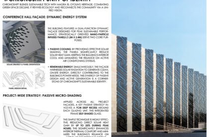 Chronoshift: Regenerative Architecture for Urban Regeneration and Heritage Revitalization in Old Cairo | Bachelor’s Design Thesis