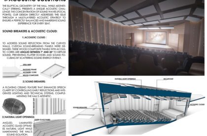 Chronoshift: Regenerative Architecture for Urban Regeneration and Heritage Revitalization in Old Cairo | Bachelor’s Design Thesis