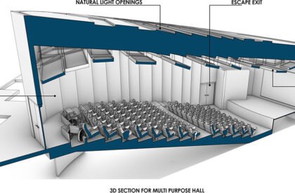 Chronoshift: Regenerative Architecture for Urban Regeneration and Heritage Revitalization in Old Cairo | Bachelor’s Design Thesis