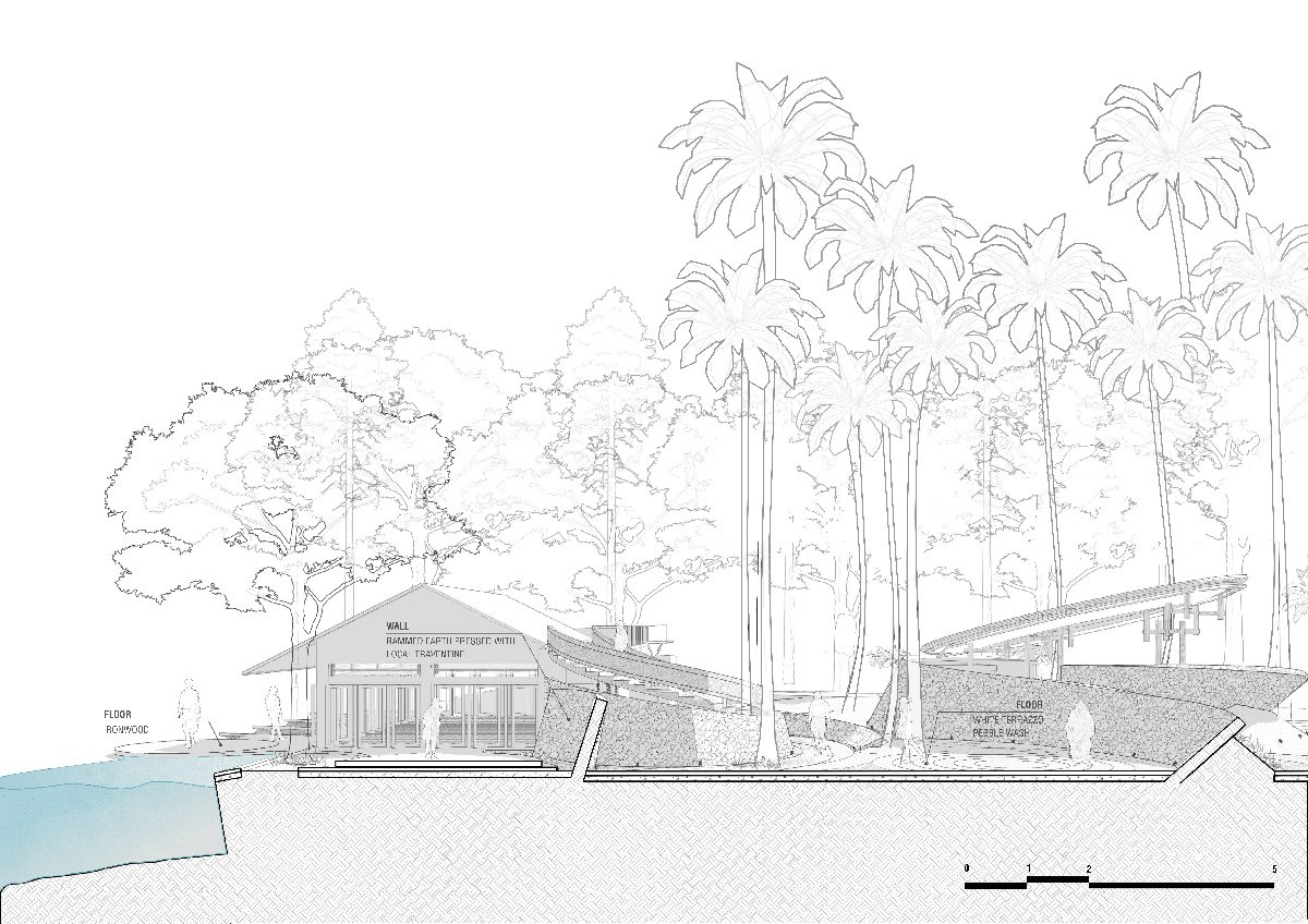 Coconut Yoga Garden | RAD+ar