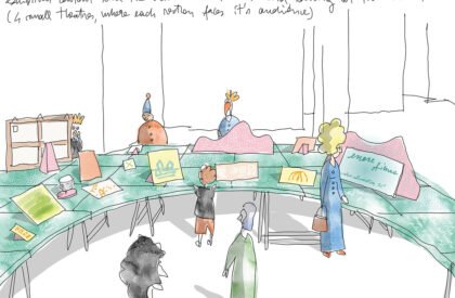 Essere Fiume | Studio Ossidiana