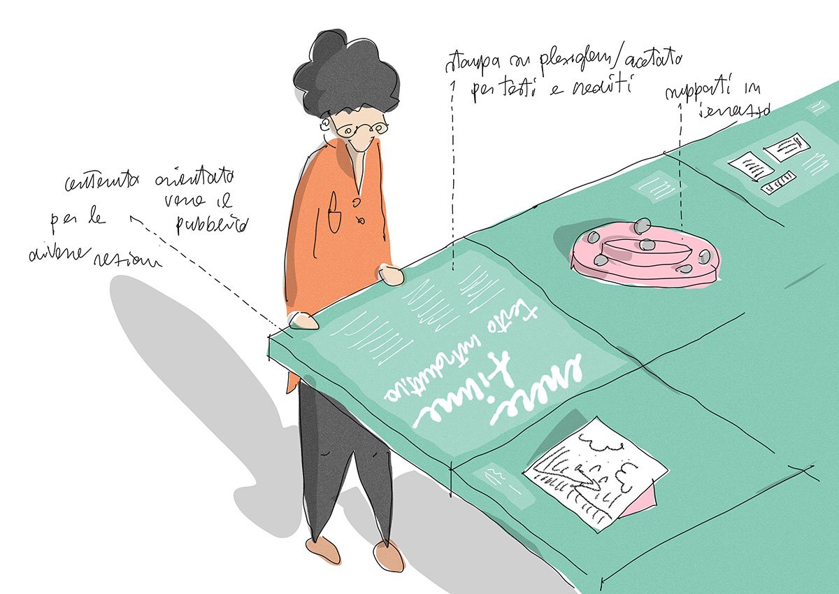 Essere Fiume | Studio Ossidiana