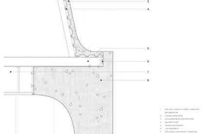 The Eddy: Reintroducing the Bathhouse as Civic Leisure Architecture in Metropolitan Sydney | Masters Design Project