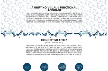 Chronoshift: Regenerative Architecture for Urban Regeneration and Heritage Revitalization in Old Cairo | Bachelor’s Design Thesis