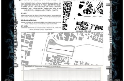 Chronoshift: Regenerative Architecture for Urban Regeneration and Heritage Revitalization in Old Cairo | Bachelor’s Design Thesis