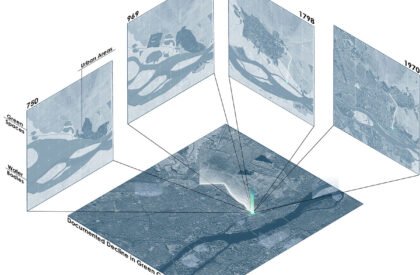 Chronoshift: Regenerative Architecture for Urban Regeneration and Heritage Revitalization in Old Cairo | Bachelor’s Design Thesis