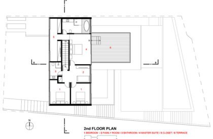 Lua House | Tetro Arquitetura