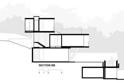 Lua House | Tetro Arquitetura