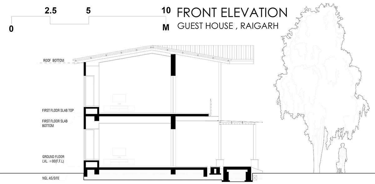 Raigarh Guest House | SpaceMatters