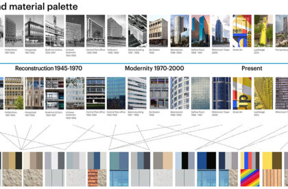 Schieblocks | MVRDV