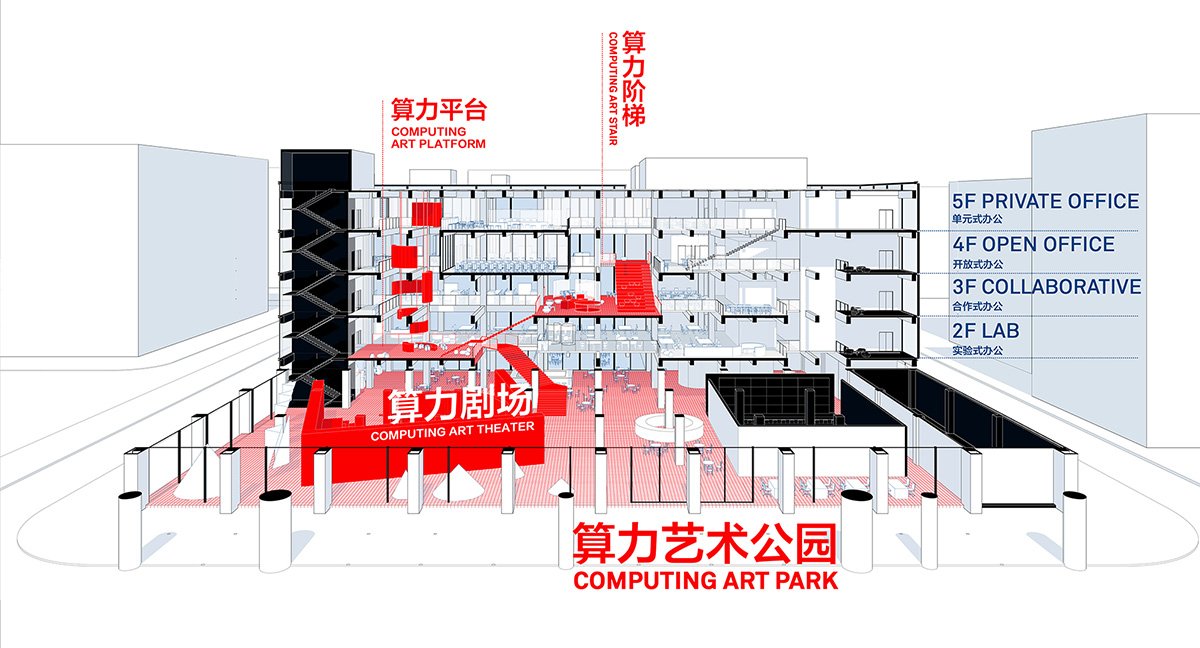 SPARK 761_Beijing Digital Economy AIDC | llLab