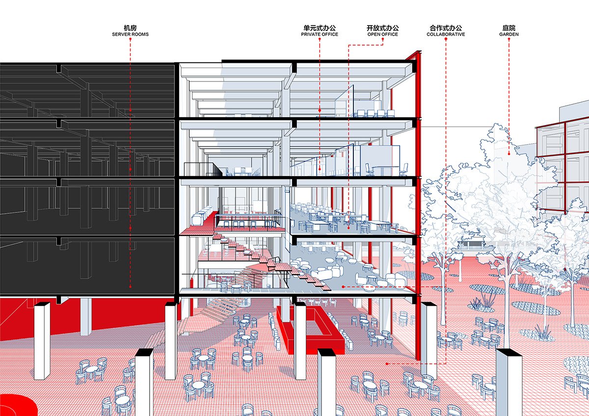 SPARK 761_Beijing Digital Economy AIDC | llLab
