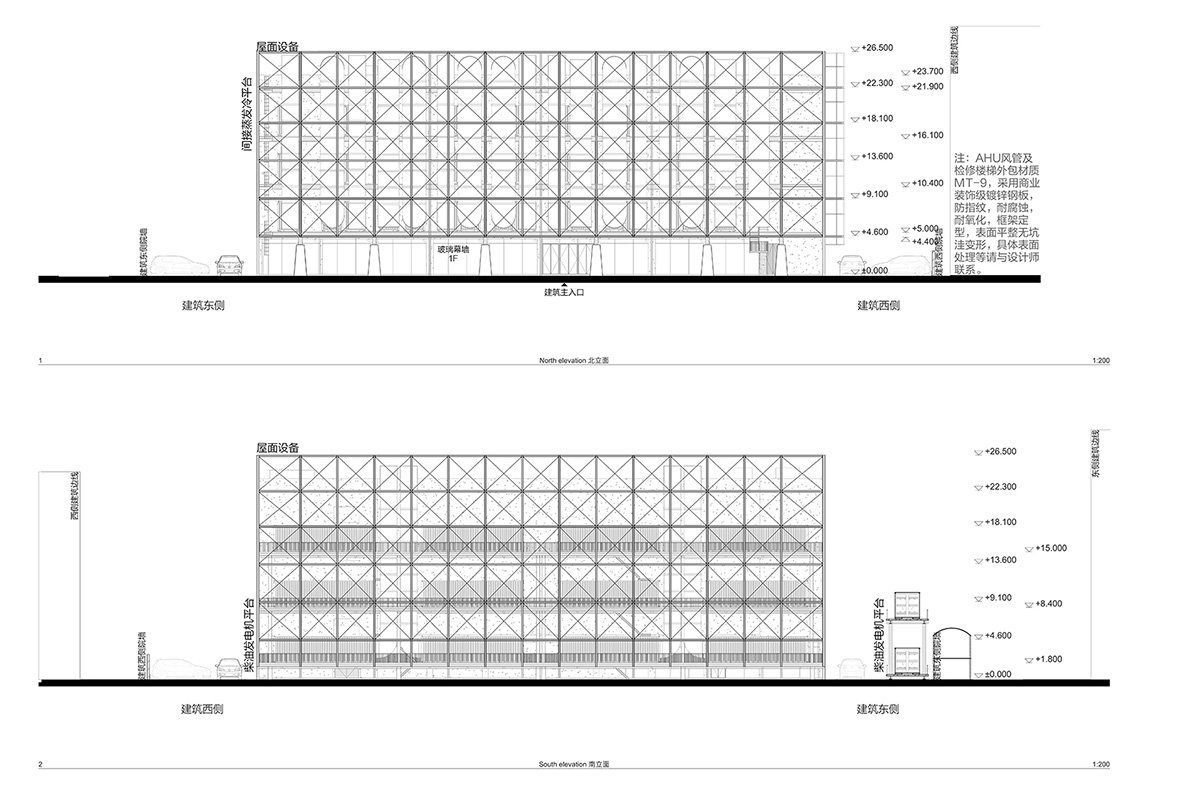 SPARK 761_Beijing Digital Economy AIDC | llLab