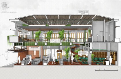 Tanatap Heritage Garden | RAD+AR