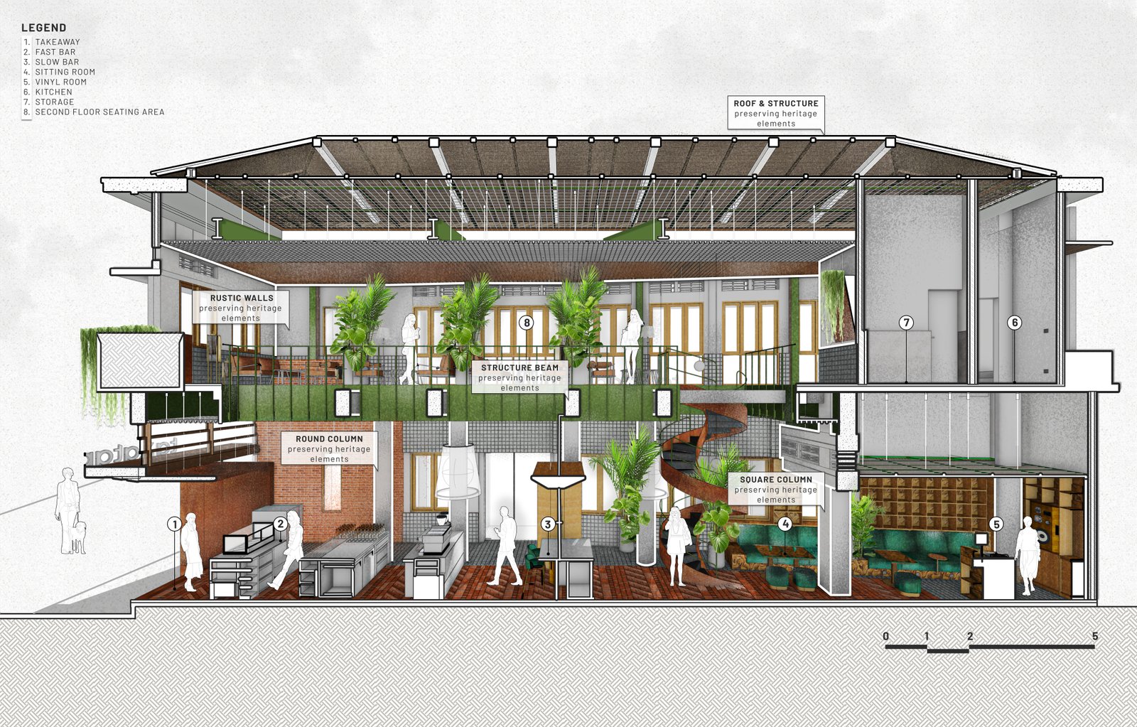 Tanatap Heritage Garden | RAD+AR