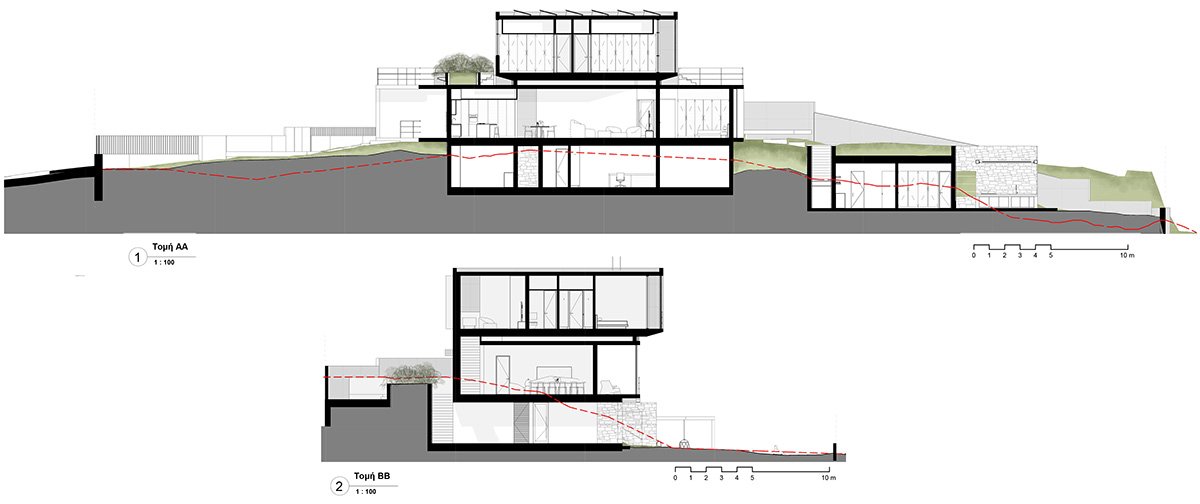 Yìlofos | AYK Associates Architects