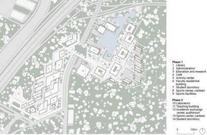 City University of Hong Kong Dongguan | HENN