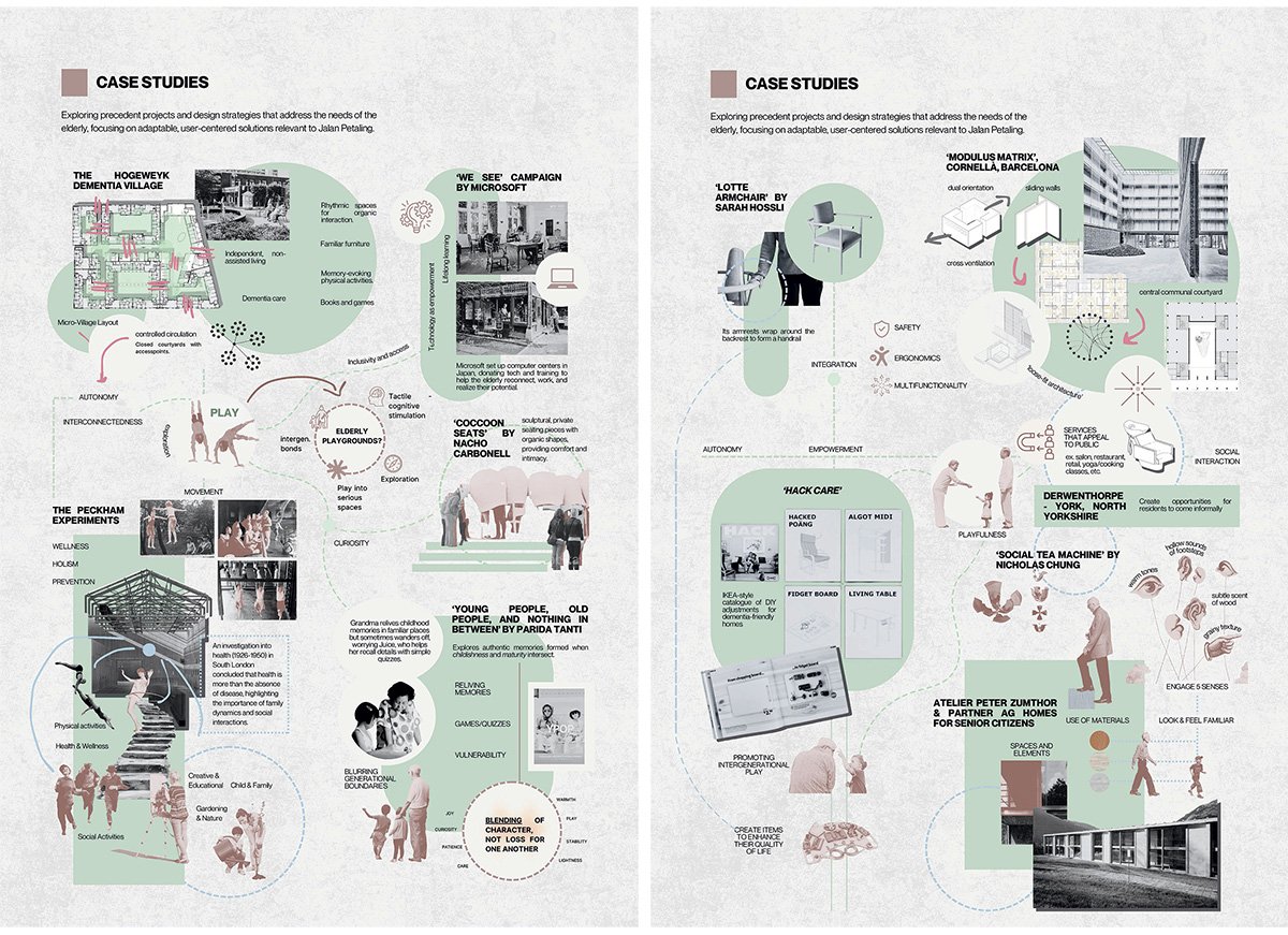 Stories from the Hearth: Intergenerational Co-Housing as Cultural and Social Infrastructure in Chinatown | Interior Architecture Thesis