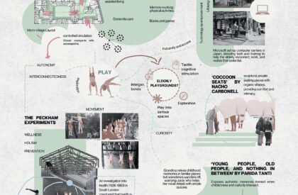 Stories from the Hearth: Intergenerational Co-Housing as Cultural and Social Infrastructure in Chinatown | Interior Architecture Thesis