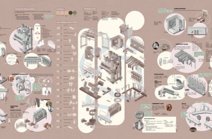 Stories from the Hearth: Intergenerational Co-Housing as Cultural and Social Infrastructure in Chinatown | Interior Architecture Thesis