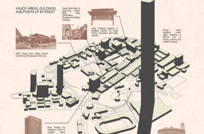Stories from the Hearth: Intergenerational Co-Housing as Cultural and Social Infrastructure in Chinatown | Interior Architecture Thesis
