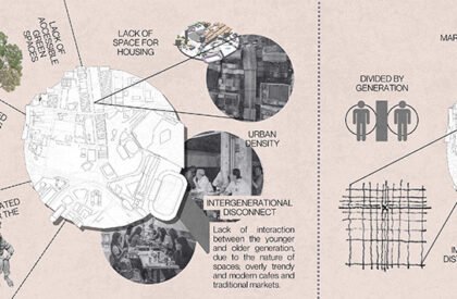 Stories from the Hearth: Intergenerational Co-Housing as Cultural and Social Infrastructure in Chinatown | Interior Architecture Thesis