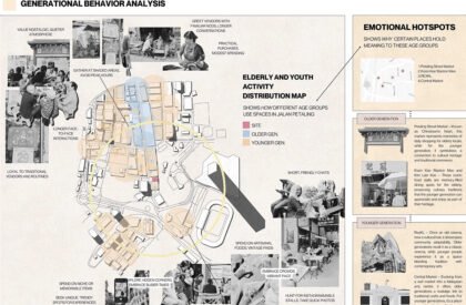 Stories from the Hearth: Intergenerational Co-Housing as Cultural and Social Infrastructure in Chinatown | Interior Architecture Thesis
