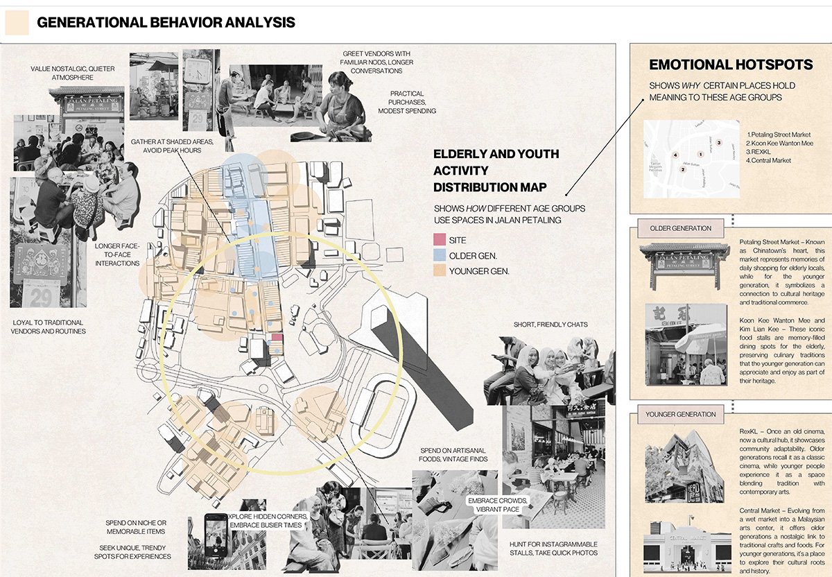 Stories from the Hearth: Intergenerational Co-Housing as Cultural and Social Infrastructure in Chinatown | Interior Architecture Thesis