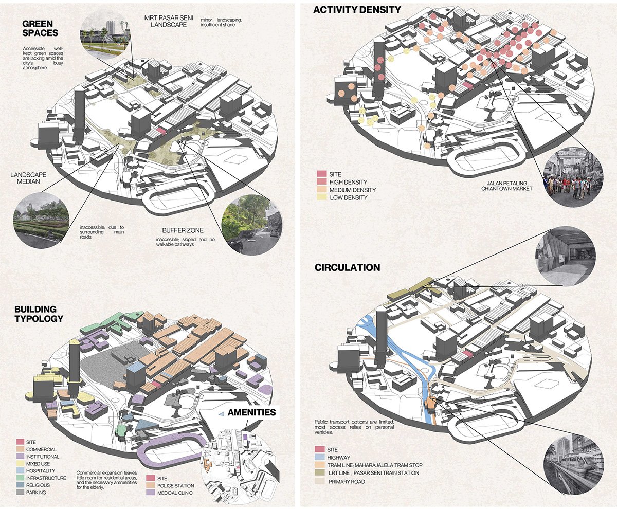 Stories from the Hearth: Intergenerational Co-Housing as Cultural and Social Infrastructure in Chinatown | Interior Architecture Thesis