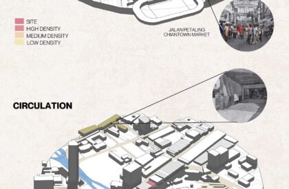 Stories from the Hearth: Intergenerational Co-Housing as Cultural and Social Infrastructure in Chinatown | Interior Architecture Thesis