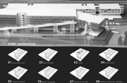 The Second Voyage : A Unified Marketplace For Bhatiary's Shipwreck Material Industry | Architecture Thesis