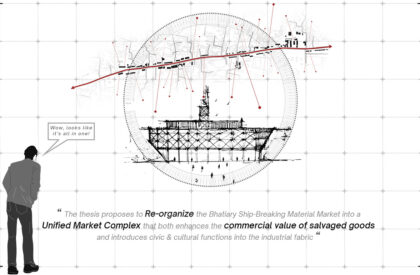 The Second Voyage : A Unified Marketplace For Bhatiary's Shipwreck Material Industry | Architecture Thesis