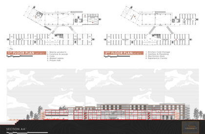 The Second Voyage : A Unified Marketplace For Bhatiary's Shipwreck Material Industry | Architecture Thesis