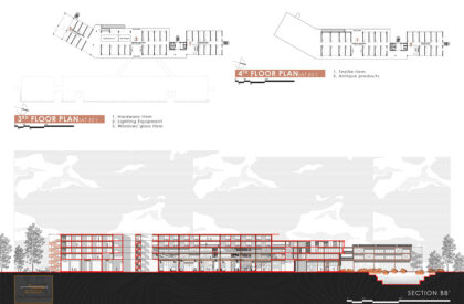 The Second Voyage : A Unified Marketplace For Bhatiary's Shipwreck Material Industry | Architecture Thesis